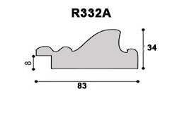 Форма багета R332A