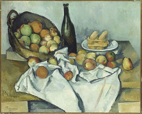 Картина Корзина с яблоками - Сезанн Поль 
